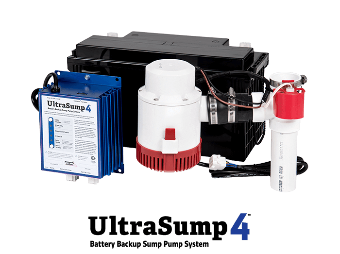 a battery backup sump pump system in Wexford