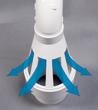 IceGuard